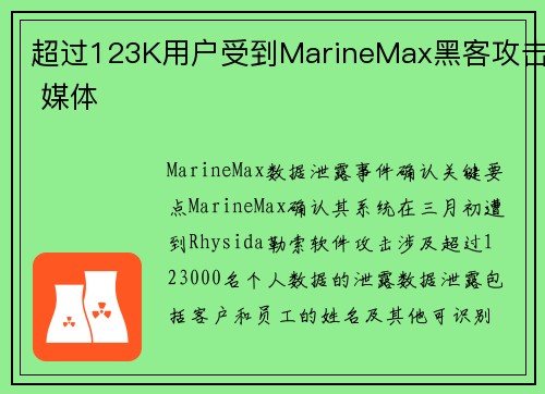 超过123K用户受到MarineMax黑客攻击 媒体